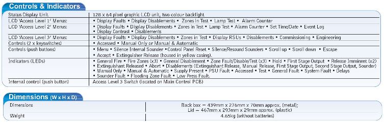 Specification Context Plus EP203-3